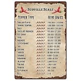 SUPERDANT Cartel de Chapa Escala Scovile, Carteles de Chapa de Metal Vintage, Unidades de Calor Tipo Pimienta, Arte de Pared Divertido, Pintura, Decoración de Metal para Restaurante