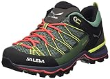 Salewa AmazonEs/SAX6B